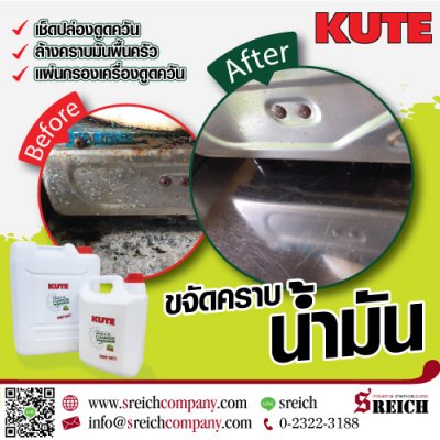 ที่สุดของน้ำยาขจัดคราบไขมัน คราบน้ำมัน ที่แม่บ้านมืออาชีพเลือกใช้...