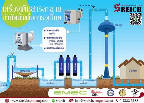 ปั๊มเติมสารละลายสำหรับกระบวนการบำบัดน้ำเพื่อการอุปโภคในการเกษตร