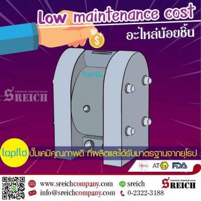 การลดต้นทุนในการผลิต