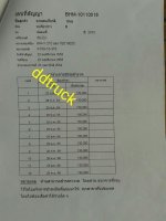 ขายรถเกี่ยวข้าวเกษตรพัฒนา ปลดหนี้ปี53ปลายปี หน้าเกี่ยว 3.30เมตร ช่วงล่าง10 เครื่องอีซูซุ6hh1 เทอร์โบ 230 ช่วงล่างเต็มเครื่องดี พร้อมลงงาน