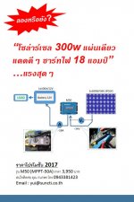 จำหน่าย อุปกรณ์ควบคุมการชาร์จ โซล่าเซลล์ ยี่ห้อ Paradoxes แบบ MPPT ราคาประหยัด