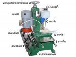 ขายเครื่องลับมีดระบบมือผลัก รุ่น600 Tel 093-282-3656