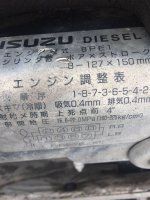 ขายเครื่อง+ช่วงล่าง ISUZU 6ล้อ WD