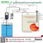 Factory Isolation ฆ่าเชื้อน้ำเสีย บำบัดน้ำเสียในโรงงาน