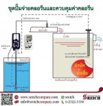 บำบัดน้ำเสียในโรงแรม - รีสอร์ท เตรียมพร้อมรับนักท่องเที่ยวเข้าพักในเทศกาล